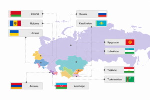 Pharma product Exporter from India to Latin America