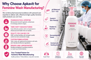 third-party pharma manufacturing
